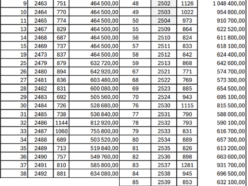 HENTIES BAY LIFESTYLE ESTATE - Photo 9