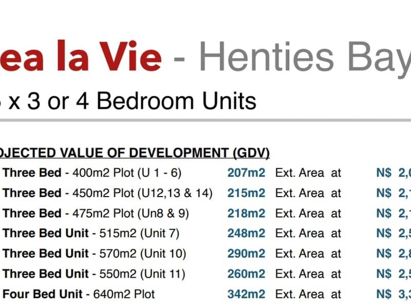 New sectional title development in the coastal town of Henties Bay. - Photo 7
