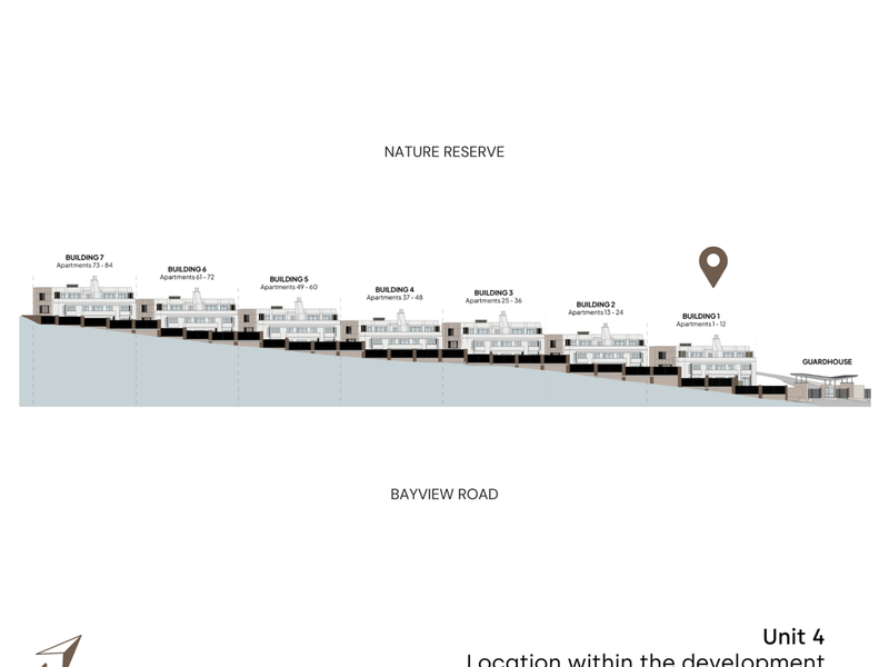 A site plan diagram illustrating the location of Unit 4 within the apartment development, showing building positioning relative to the nature reserve and road.
