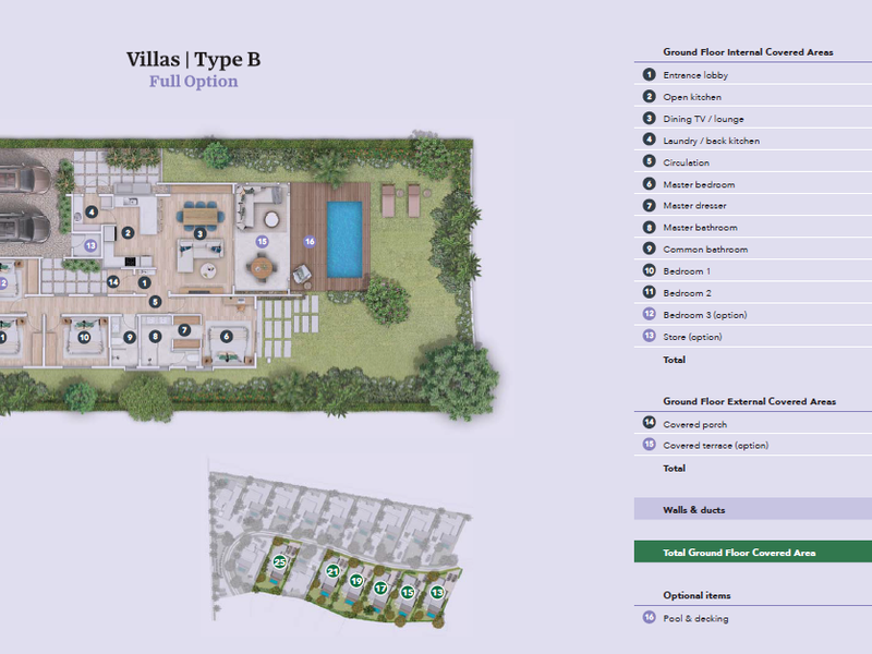 Architectural floor plan for a Type B villa, detailing internal and external covered areas, including pool and decking specifications.