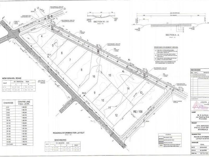 Developer's opportunity this prime piece of land in the CBD of Riversdal, Meyerton - Photo 4