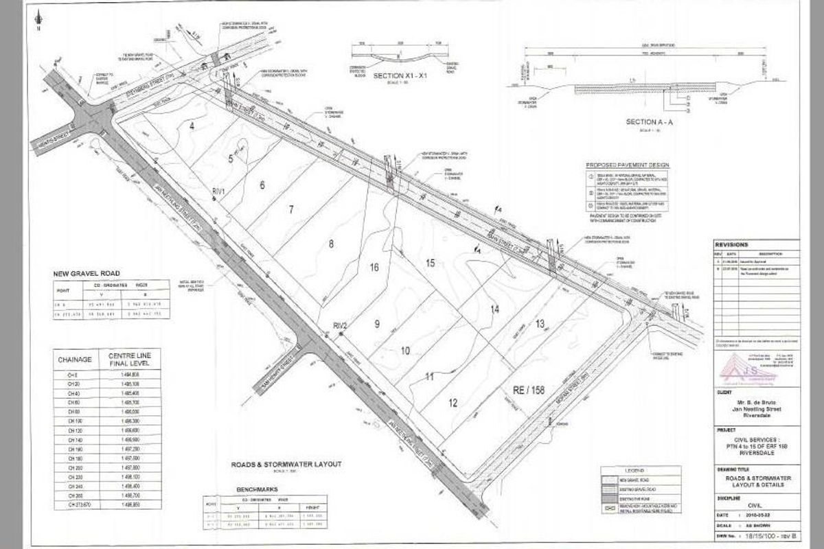 Developer's opportunity this prime piece of land in the CBD of Riversdal, Meyerton - Photo 4