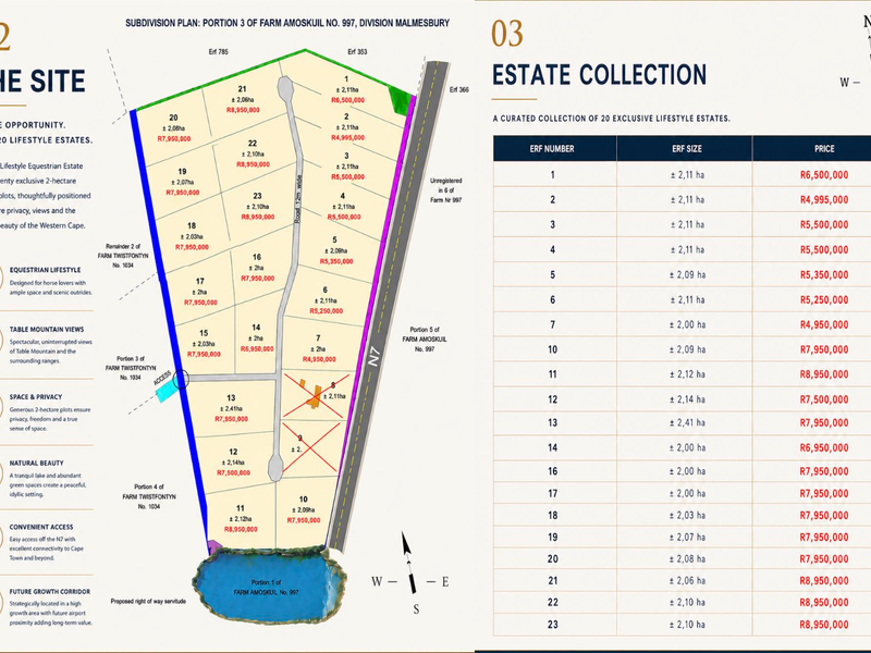 NOW LAUNCHING Hillcrest Equestrian Lifestyle Estate Portion 13 - Photo 2
