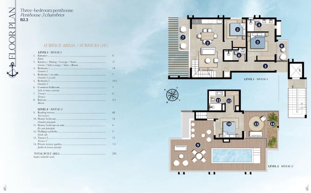 3 Bedroom penthouse