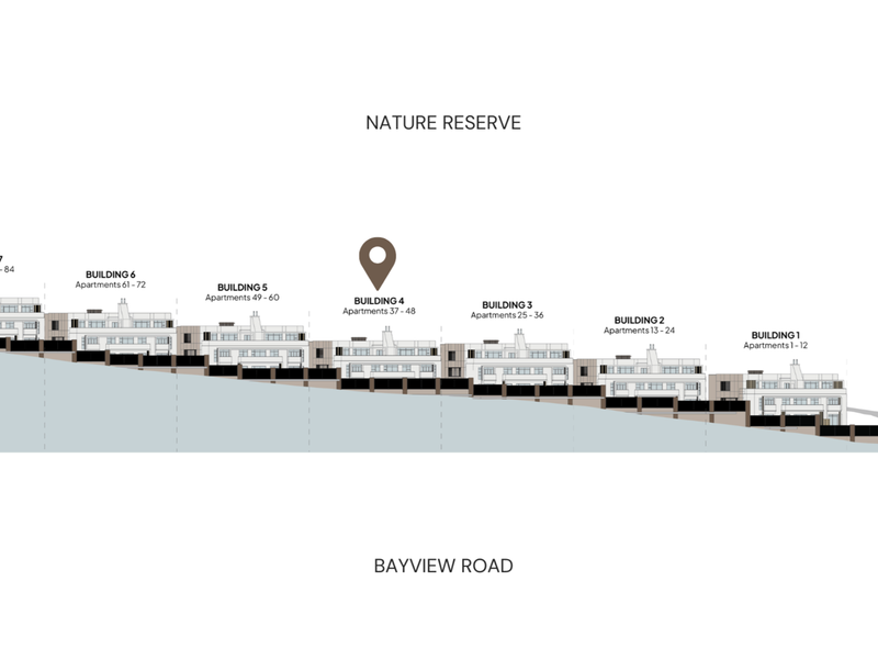 An architectural site plan showing the layout and positioning of seven apartment buildings relative to the nature reserve and Bayview Road.