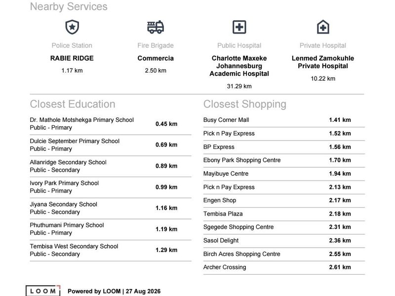 An informational graphic detailing local area services, including nearby police stations, hospitals, schools, and shopping centers.