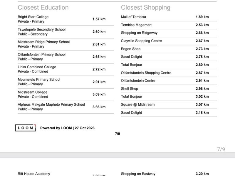 An informational document detailing nearby services, schools, and shopping centers relative to the property location.