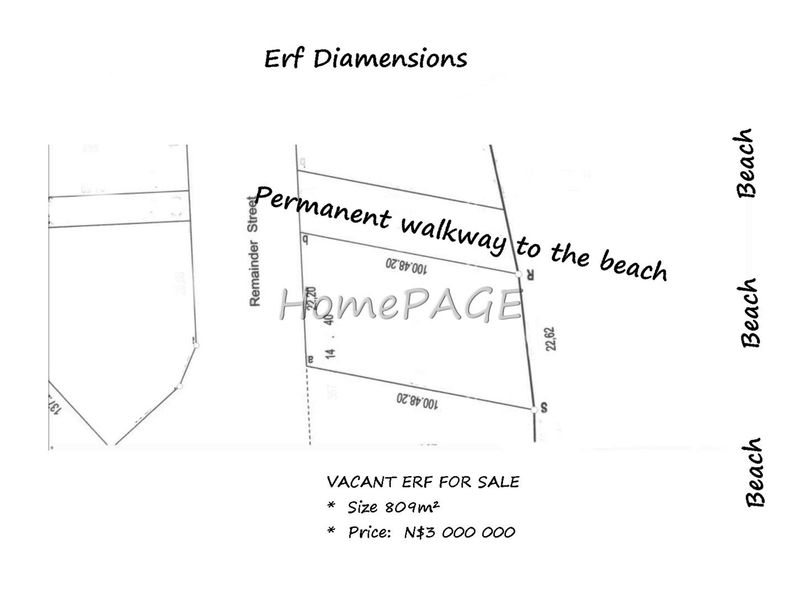 A site plan showing the dimensions of an 809m² vacant residential erf with direct access to a permanent beach walkway.