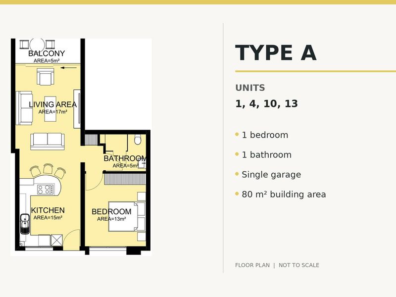 A detailed floor plan for Type A units, showcasing the layout of the bedroom, bathroom, kitchen, living area, and balcony.