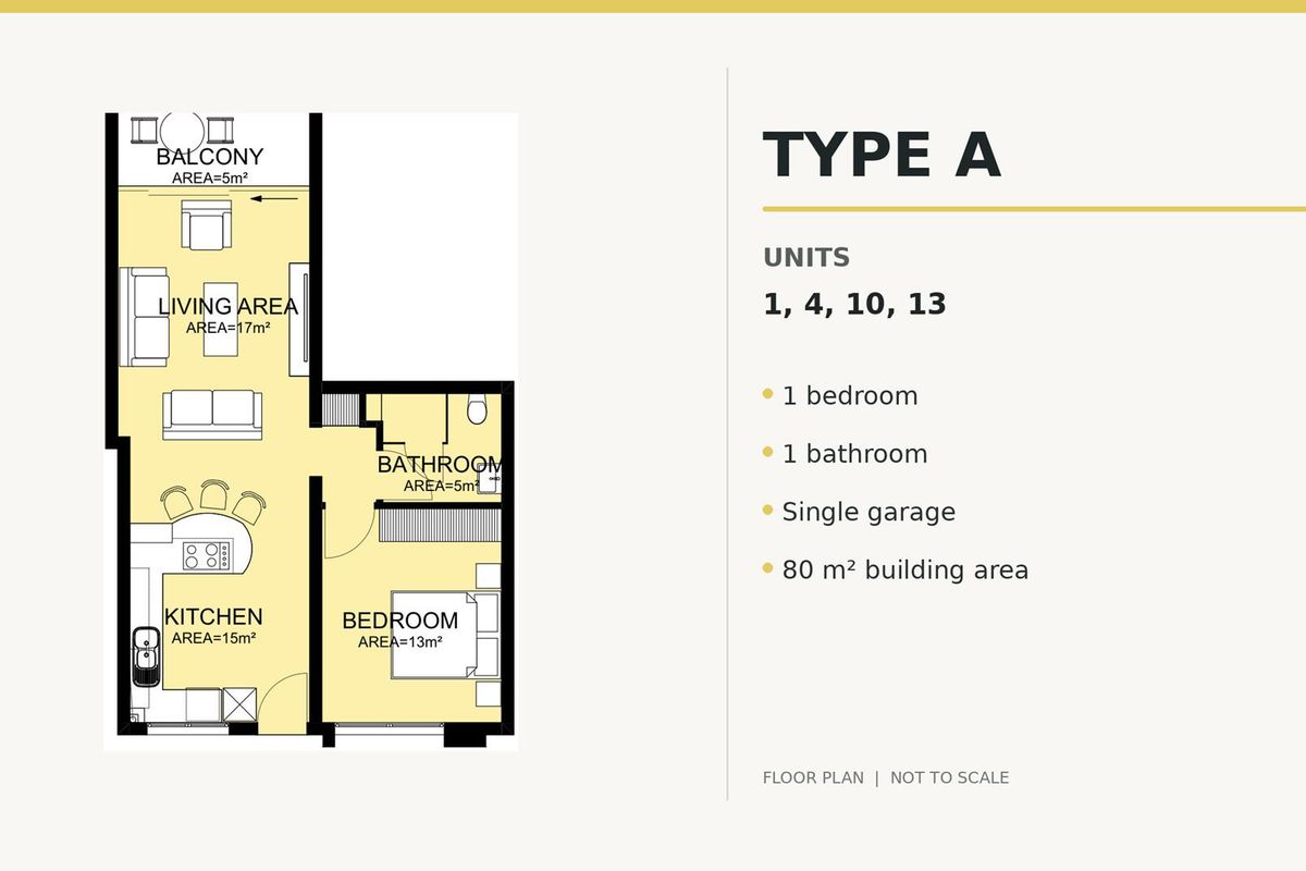 A detailed floor plan for Type A units, showcasing the layout of the bedroom, bathroom, kitchen, living area, and balcony.