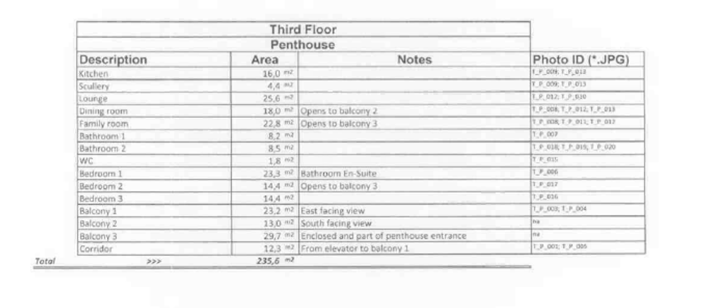 Third Floor Floorplan