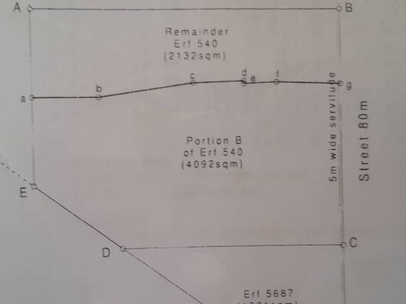 FOR SALE- INDUSTRIAL PROPERTY IN KATIMA MULILO, NAMIBIA - Photo 9