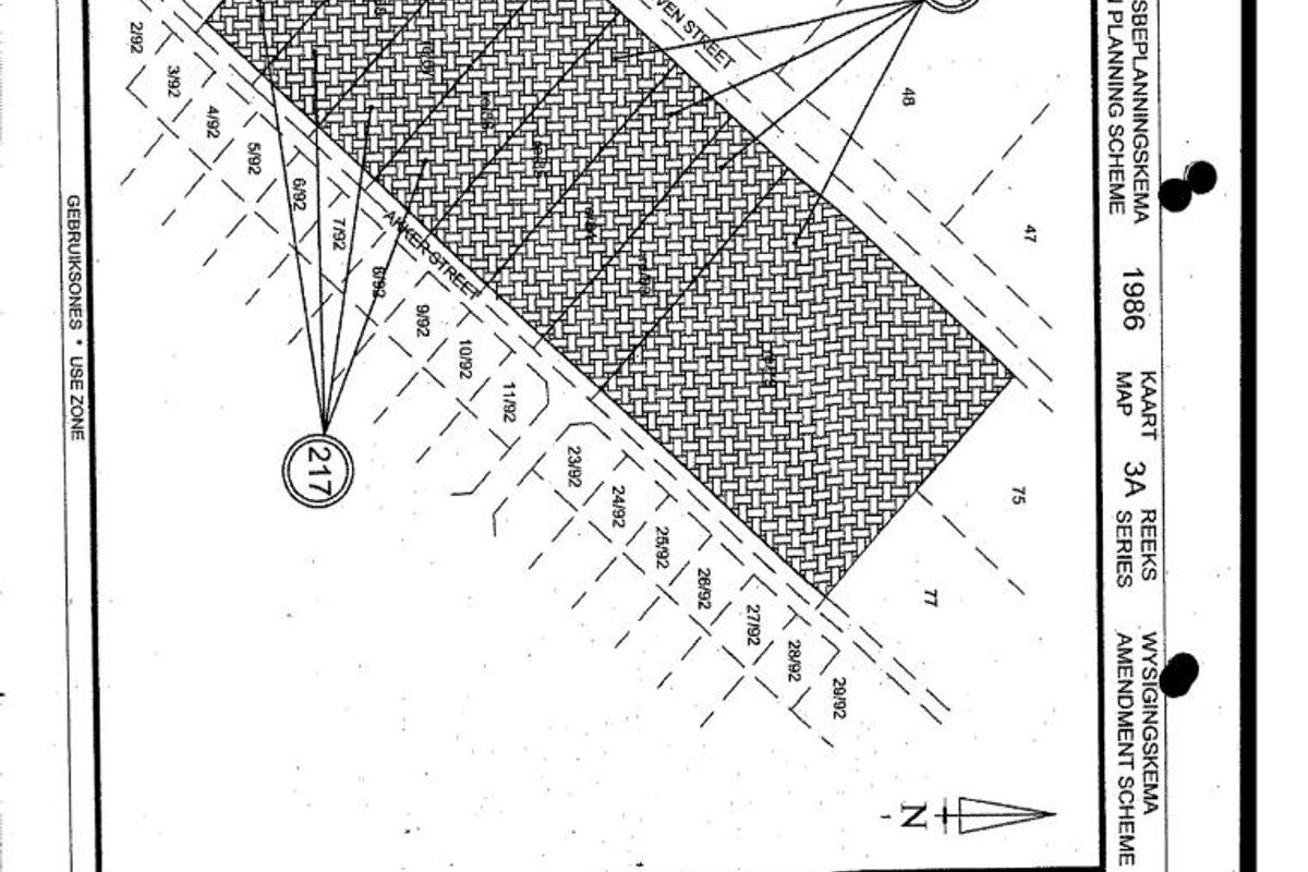 Calling all Developers - Photo 3