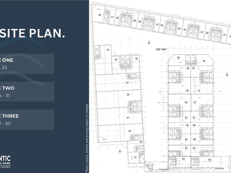 Insustirial Area, Swakopmund:  BRAND NEW WAREHOUSE Development selling off plan - Photo 7
