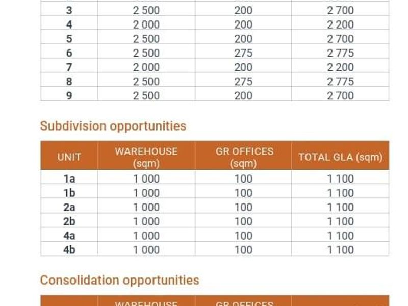 2 775m2 Gosforth Park Warehouse To Let - Photo 5