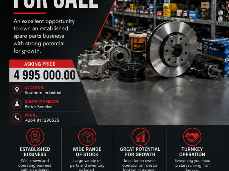 Profitable business for sale