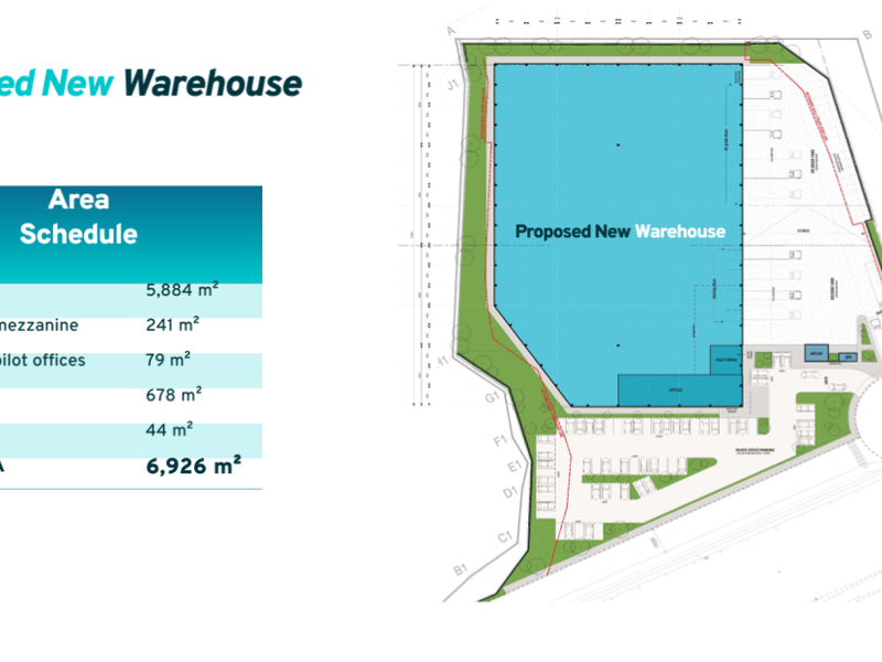 Hendra - NEW A-Grade Logistics & Distribution Facility | 6,926sqm - Photo 5