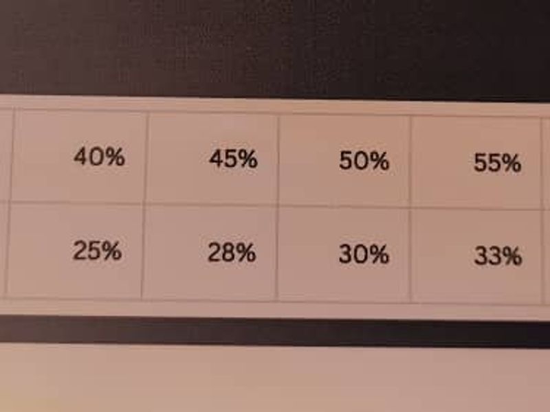 For sale -  Invest Smart: Oasis Swakopmund - Photo 9