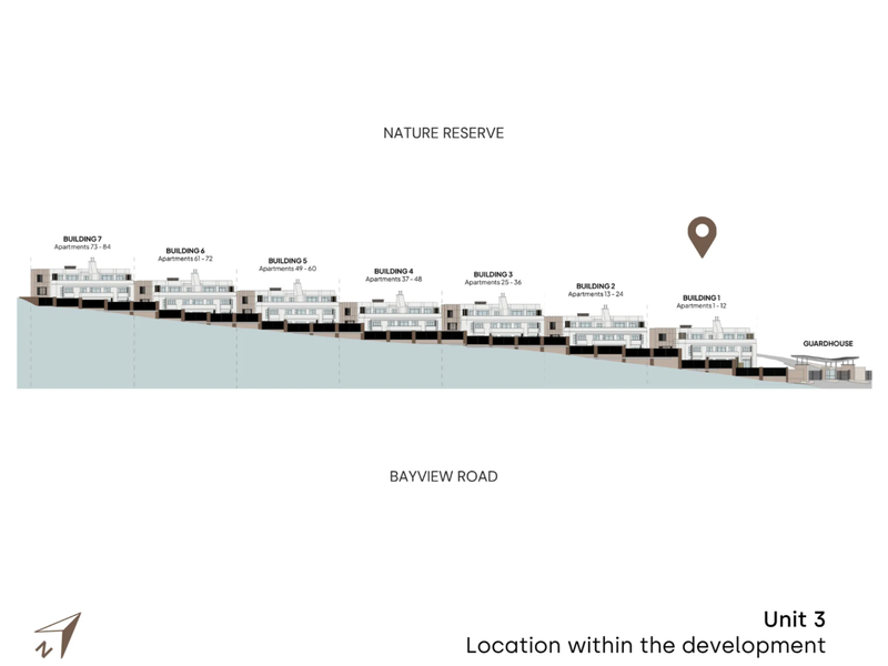 A site plan diagram illustrating the layout and positioning of the apartment buildings within the development relative to the nature reserve and road.