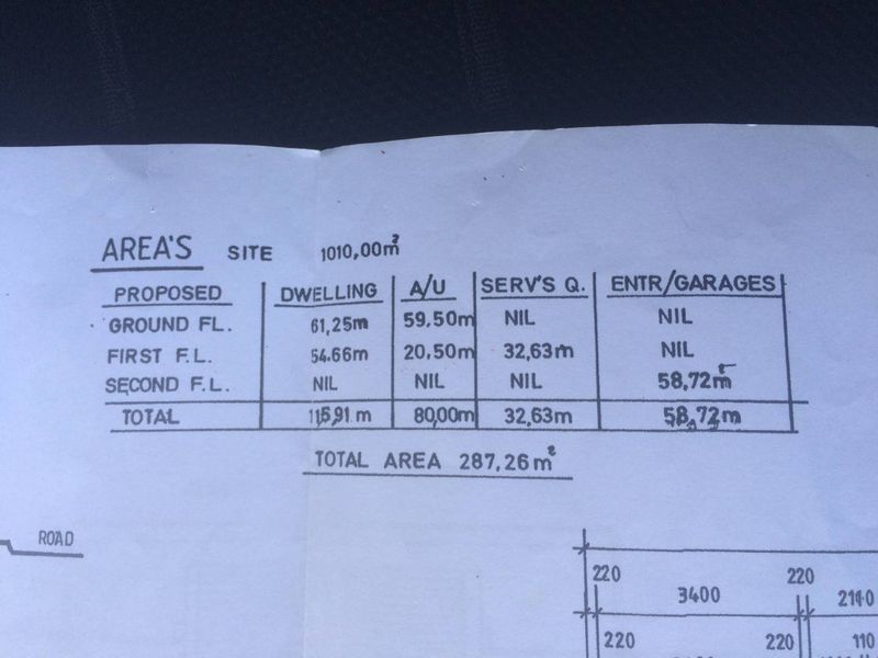 Land for Sale Glen Hills 1010m2 - Photo 10