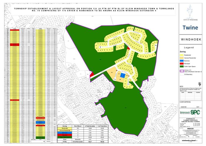 Property #2565086, Vacant Land Residential For Sale in Klein Windhoek