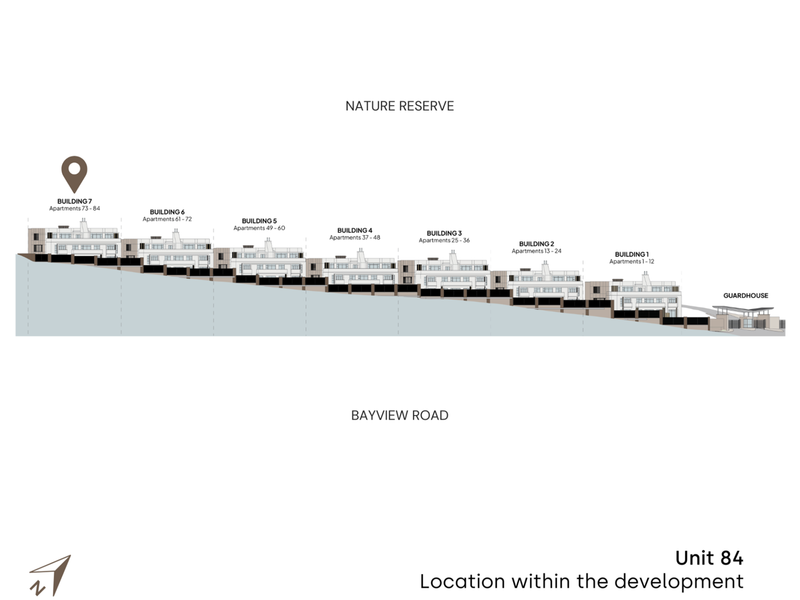 A site plan diagram illustrating the layout and positioning of the apartment buildings within the development relative to the nature reserve and road.