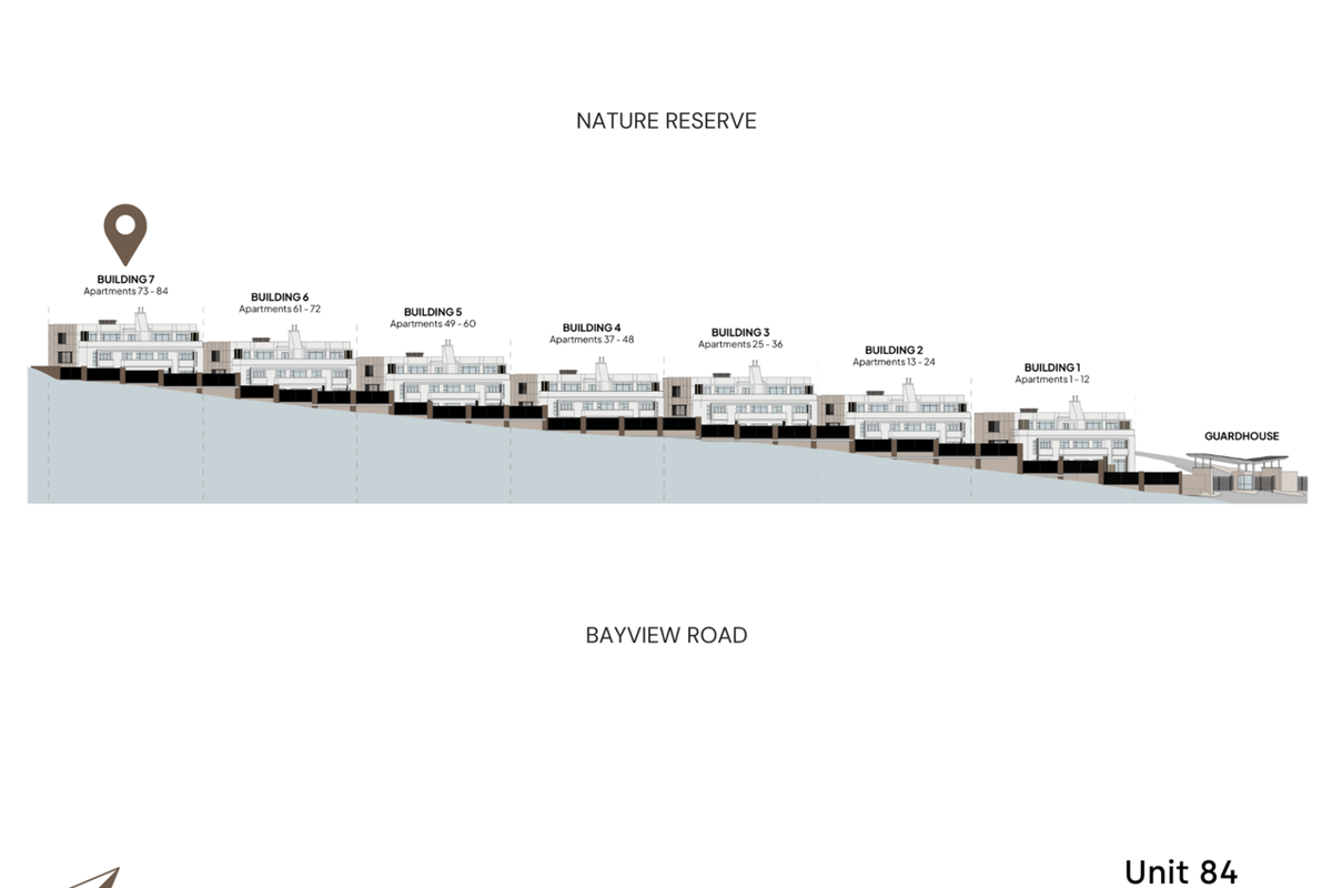 A site plan diagram illustrating the layout and positioning of the apartment buildings within the development relative to the nature reserve and road.