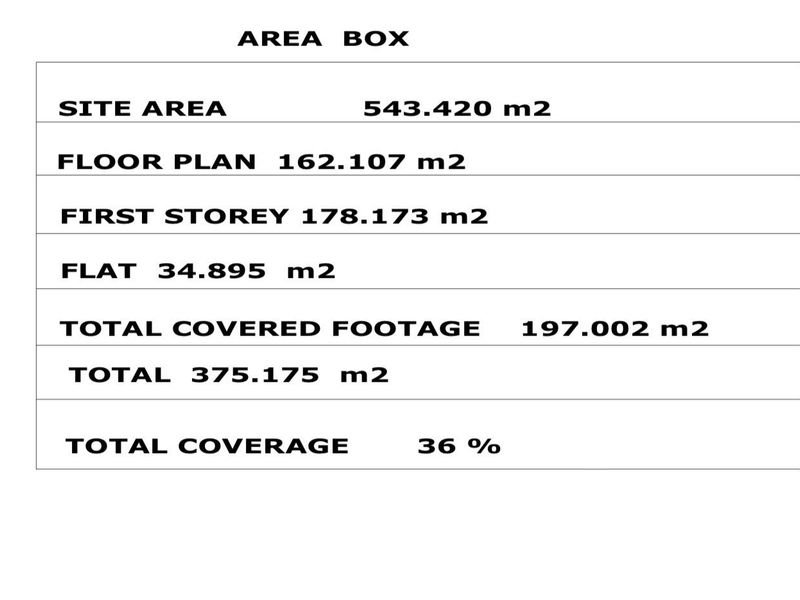 Double story home. - Photo 4