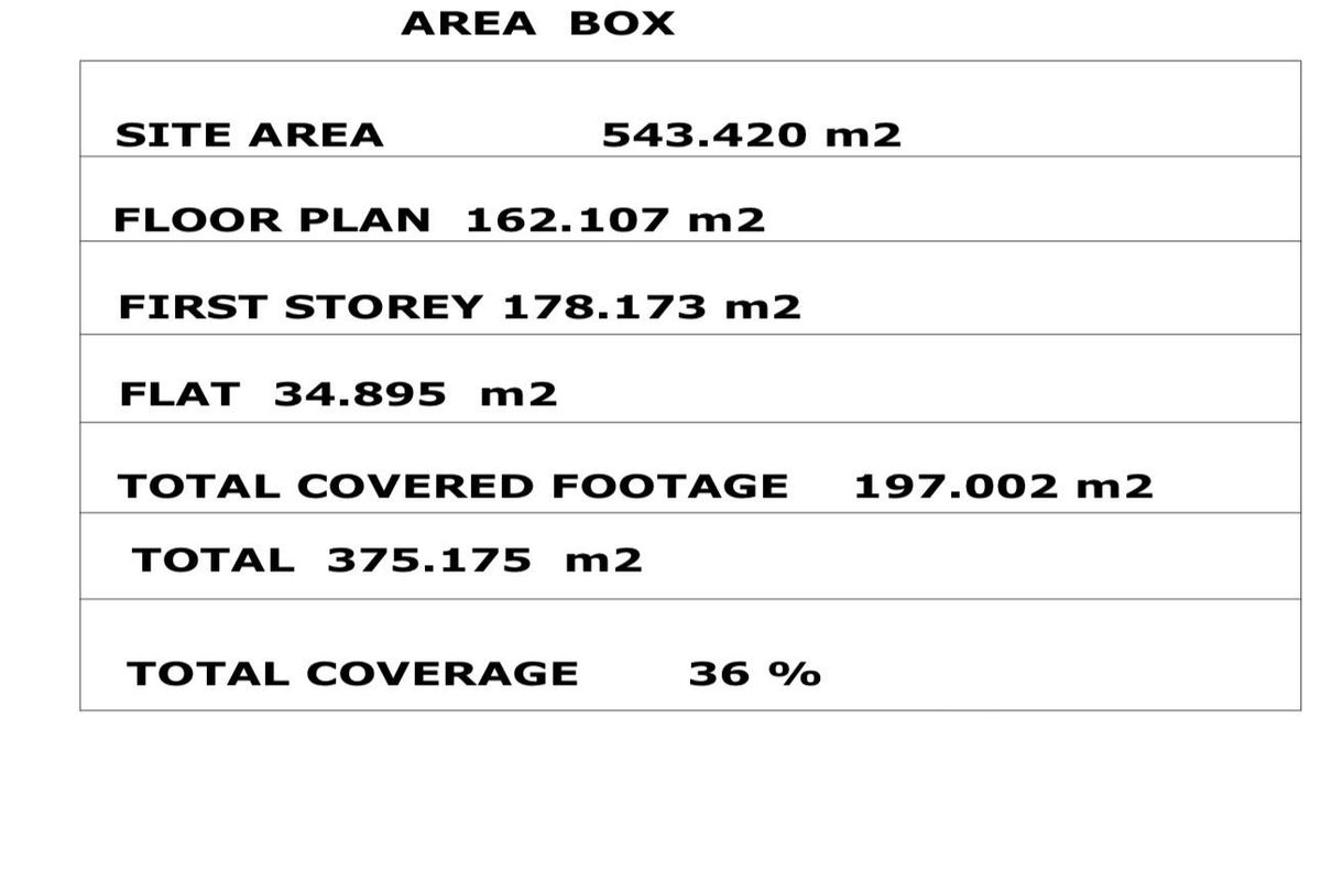 Double story home. - Photo 4