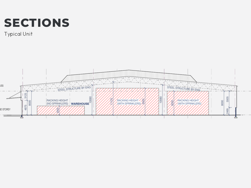 Architectural section drawing of a typical industrial warehouse unit, detailing steel truss structure and specified racking heights.