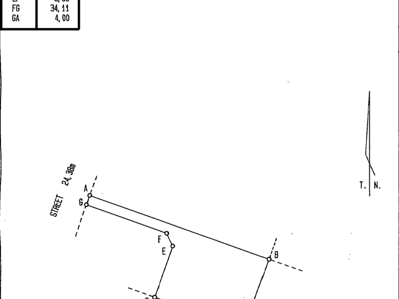 incredible pan handle stand - Photo 9
