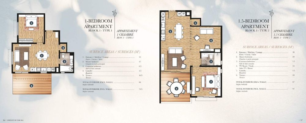 1 Bedroom - two types