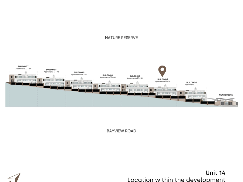 A site plan diagram illustrating the location of Unit 14 within the residential development complex.