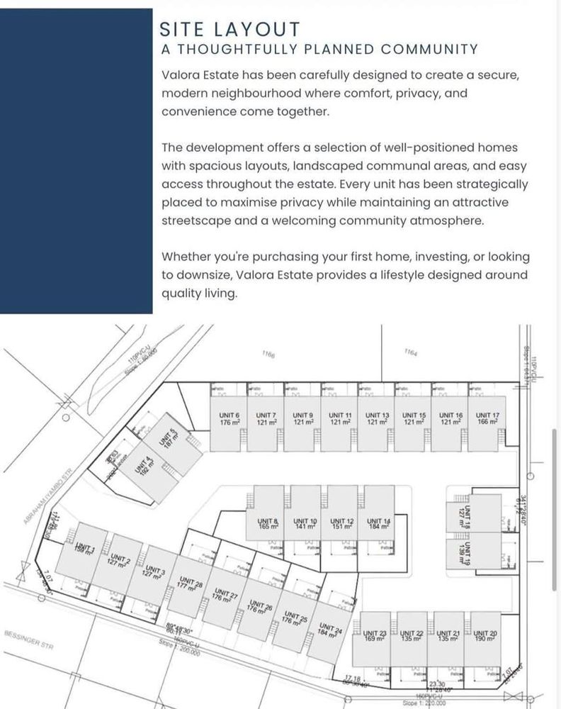 units layout plan