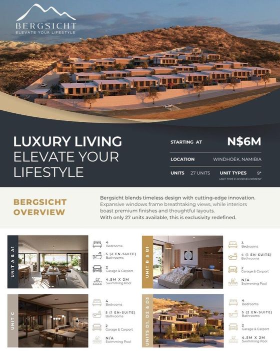 Property #2423326, Townhouse For Sale in Auasblick