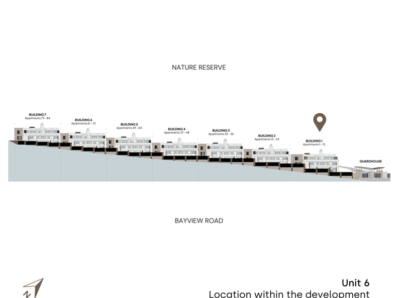 A site development plan showing the layout and positioning of seven apartment buildings relative to the nature reserve and Bayview Road.