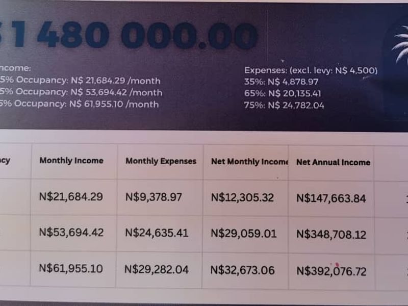 For sale perfect investment Kramersdorf Swakopmund - Photo 9