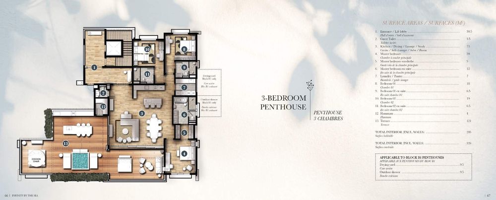3 Bedroom penthouse