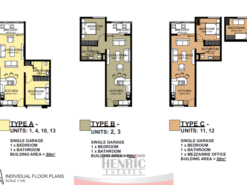 Architectural floor plans for apartment types A, B, and C, detailing layout, room dimensions, and unit specifications for the development.
