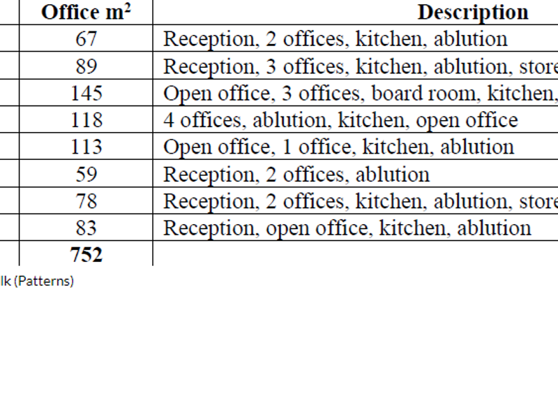 ATTENTION DEVELOPERS!!! - Photo 3