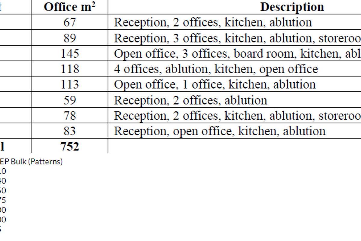 ATTENTION DEVELOPERS!!! - Photo 3