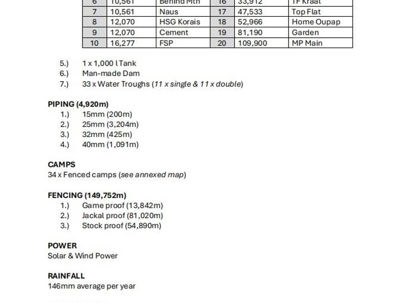 Multi-Purpose Farm for sale ( agricultural and tourism and hospitality ) - Photo 2