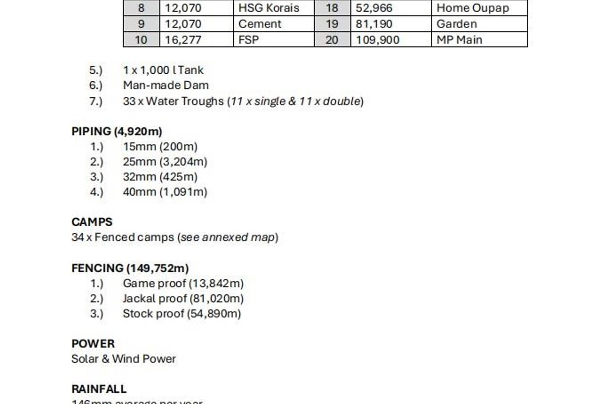 Multi-Purpose Farm for sale ( agricultural and tourism and hospitality ) - Photo 2