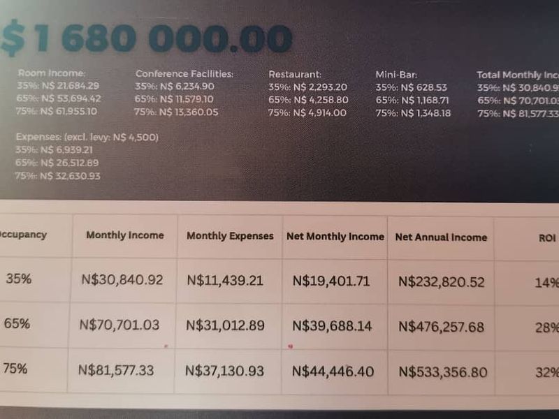 For sale perfect investment Kramersdorf Swakopmund - Photo 10