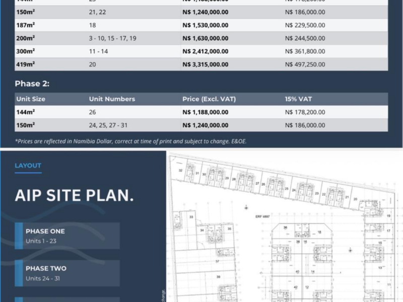 Warehouse Units For Sale - Swakopmund Industrial - Photo 5