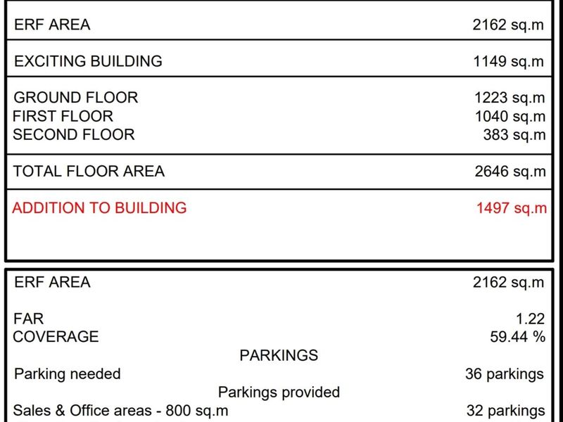 Commercial Property for sale in Mossel Bay - Photo 8