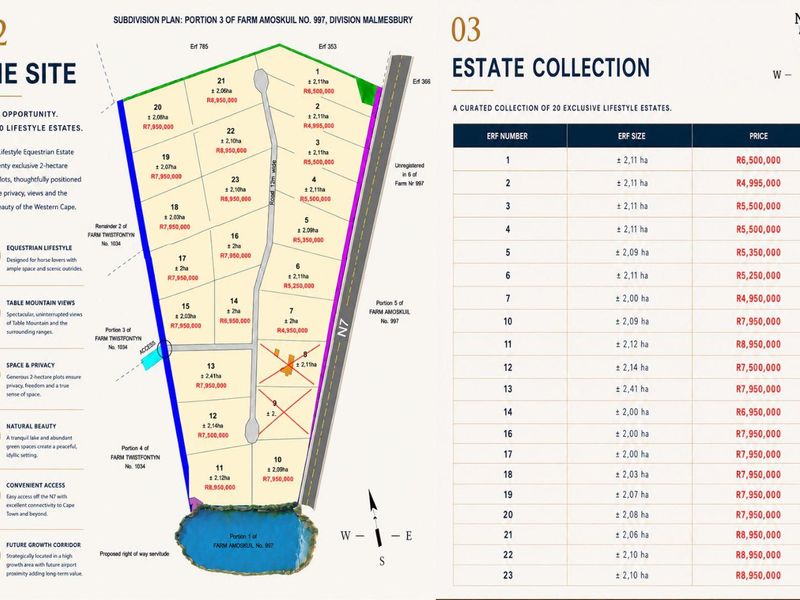 NOW LAUNCHING Hillcrest Equestrian Lifestyle Estate Portion 5 - Photo 2