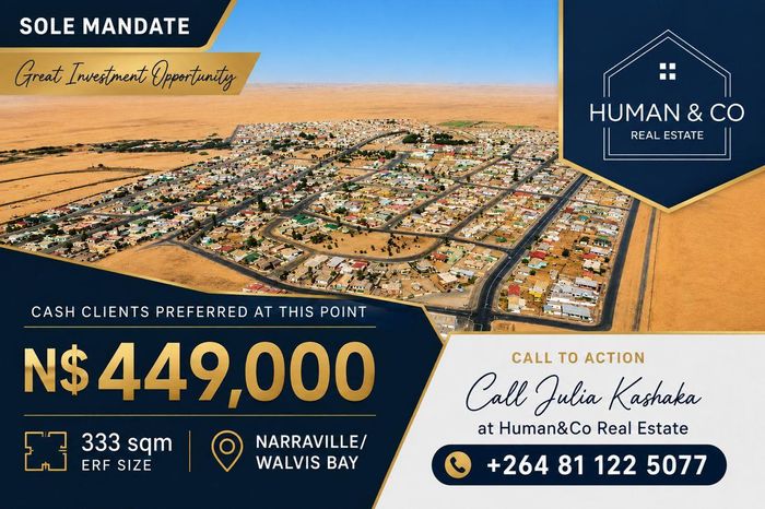 Property #2556775, Vacant Land Residential For Sale in Narraville