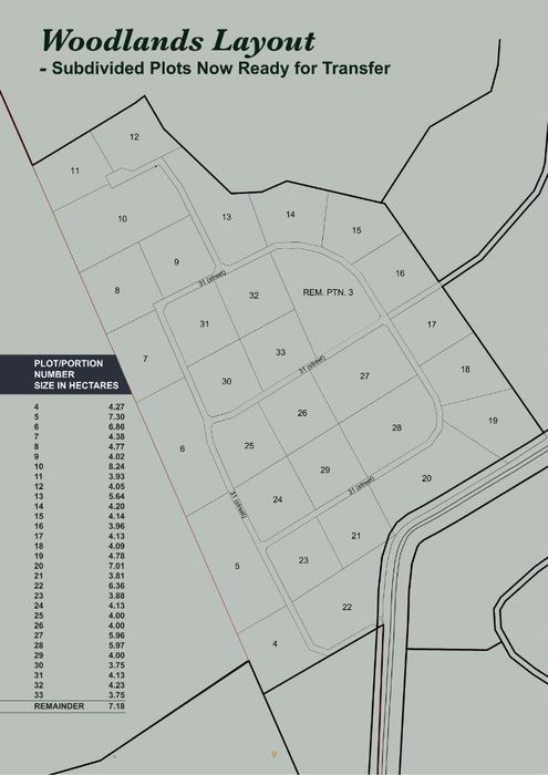 Property #2441627, Vacant Land Residential For Sale in Windhoek East