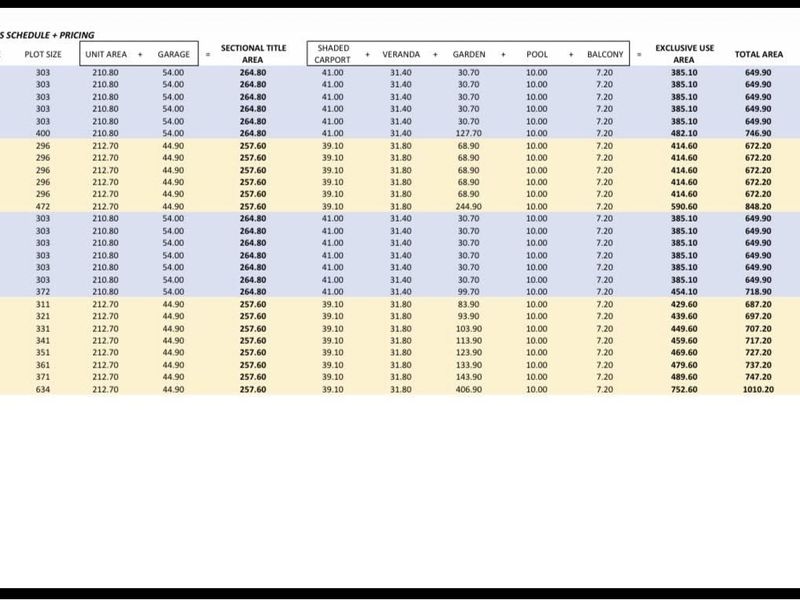 Kleine Kuppe- For Sale- Price list attached. - Photo 7